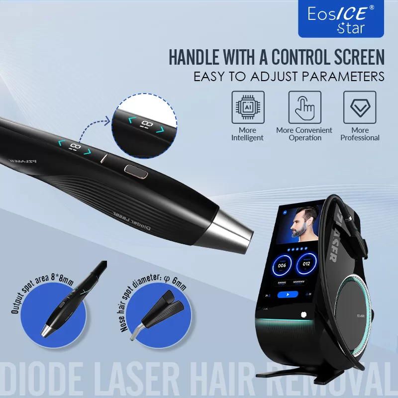 Advanced laser handle with control screen for easy parameter adjustments, featuring intelligent operation and professional precision. Includes an 8×8mm output spot area and 6mm nose hair spot diameter for targeted treatments.